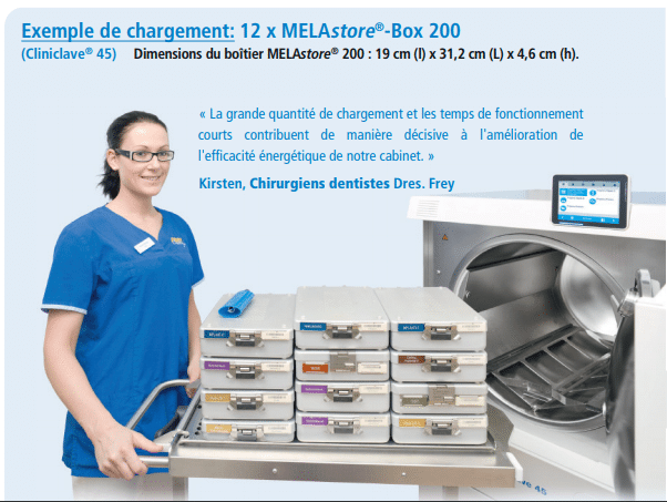 Cliniclave_45_gain_de_temps